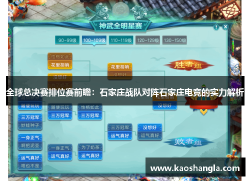 全球总决赛排位赛前瞻：石家庄战队对阵石家庄电竞的实力解析